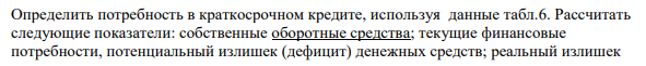 Определить потребность в краткосрочном кредите, используя данные табл.6. Рассчитать следующие показатели: собственные оборотные средства; текущие финансовые потребности, потенциальный излишек (дефицит) денежных средств; реальный излишек 270 (дефицит) денежных средств; сумму необходимого краткосрочного кредита (при наличии дефицита денежных средств).