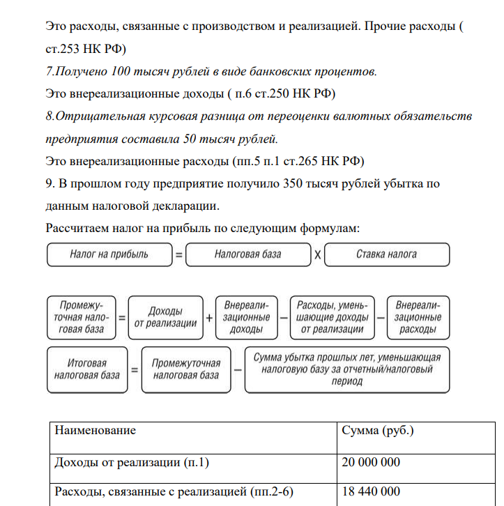 Предприятие занимается изготовлением и продажей игрушек. Данные о финансовых результатах предприятия за текущий год: 1.Продано игрушек на сумму 20 миллионов рублей