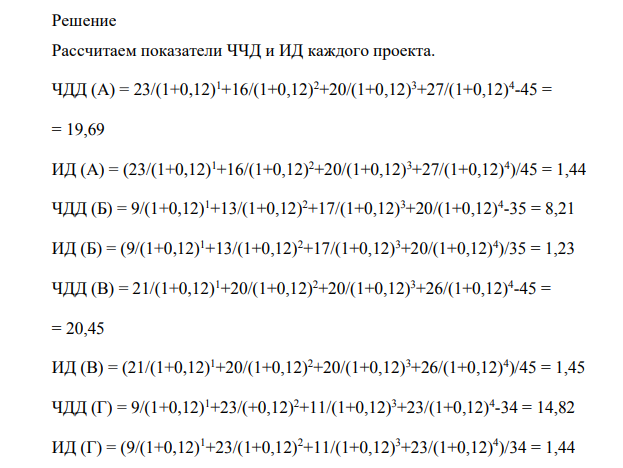 Фирма планирует инвестировать в основные фонды 90 млн. руб.; цена источников финансирования составляет 12%. Рассматриваются четыре альтернативных проекта со следующими потоками платежей (млн. руб.)