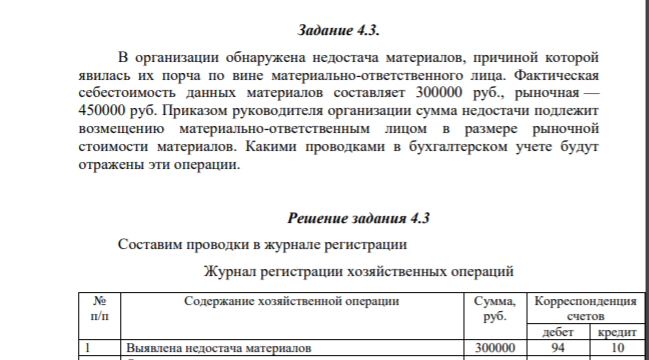 Задание 4.3. В организации обнаружена недостача материалов, причиной которой явилась их порча по вине материально-ответственного лица. Фактическая себестоимость данных материалов составляет 300000 руб., рыночная — 450000 руб.