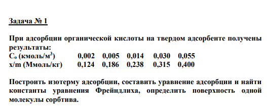 Задача № 1 При адсорбции органической кислоты на твердом адсорбенте получены результаты: Со (кмоль/м3 ) 0,002 0,005 0,014 0,030 0,055 х/m (Ммоль/кг) 0,124 0,186 0,238 0,315 0,400 Построить изотерму адсорбции, составить уравнение адсорбции и найти константы уравнения Фрейндлиха, определить поверхность одной молекулы сорбтива.