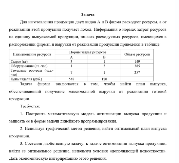 Задача Для изготовления продукции двух видов А и В фирма расходует ресурсы, а от реализации этой продукции получает доход. Информация о нормах затрат ресурсов на единицу выпускаемой продукции, запасах расходуемых ресурсов, имеющихся в распоряжении фирмы, и выручки от реализации продукции приведены в таблице: