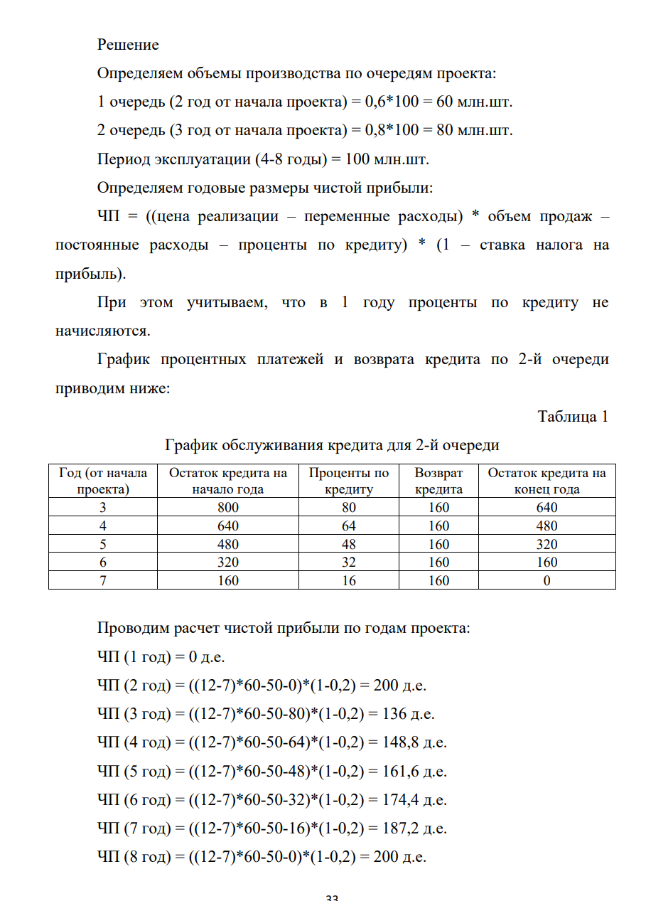 Оцените коммерческую эффективность для предпринимателя строительства кирпичного завода мощностью 100 млн шт. кирпича в год, стоимостью строительства 1800 д. е., сроком эксплуатации 8 лет. По окончании срока эксплуатации завод ликвидируется.