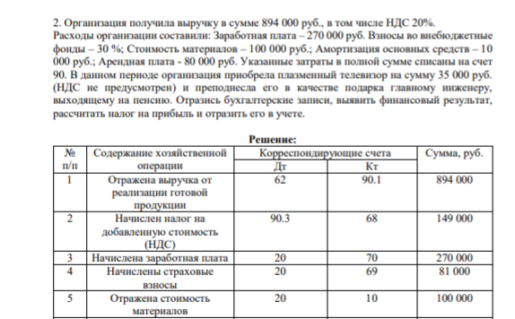 2. Организация получила выручку в сумме 894 000 руб., в том числе НДС 20%. Расходы организации составили: Заработная плата – 270 000 руб. Взносы во внебюджетные фонды – 30 %; Стоимость материалов – 100 000 руб.; Амортизация основных средств – 10 000 руб.; Арендная плата - 80 000 руб.