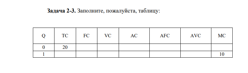 Задача 2-3. Заполните, пожалуйста, таблицу: 2