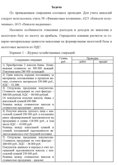 По приведенным операциям составьте проводки. Для учета векселей следует использовать счета 58 «Финансовые вложения», 62/3 «Векселя полу- ченные», 60/3 «Векселя выданные». Назовите особенности отнесения расходов и доходов по векселям в налоговую базу по налогу на прибыль.
