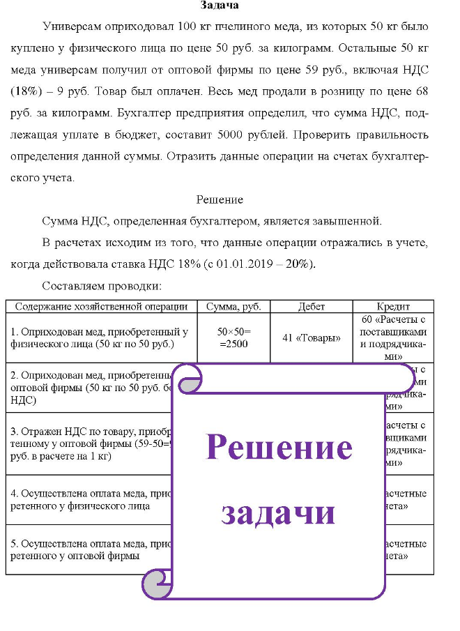 Задача Универсам оприходовал 100 кг пчелиного меда, из которых 50 кг было куплено у физического лица по цене 50 руб. за килограмм. Остальные 50 кг меда универсам получил от оптовой фирмы по цене 59 руб., включая НДС (18%) - 9 руб.