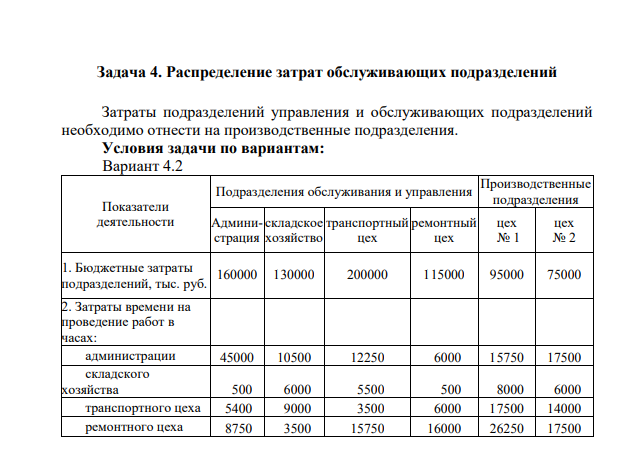 Распределение затрат обслуживающих подразделений Затраты подразделений управления и обслуживающих подразделений необходимо отнести на производственные подразделения. Условия задачи по вариантам: Вариант 4.2 Показатели деятельности Подразделения обслуживания и управления