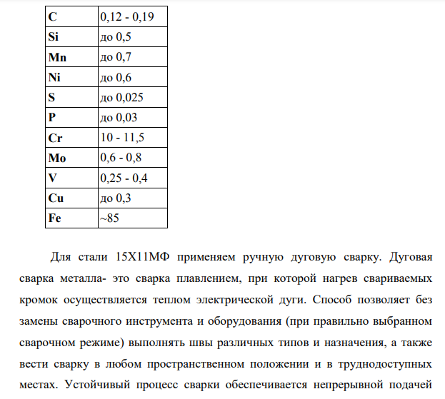 Расшифруйте марки заданных материалов; оцените свариваемость материала; опишите процессы, происходящие в зоне шва и околошовной зоне. Отметьте, в чем заключается особенность технологии и техники сварки данного материала.