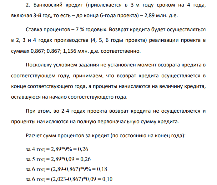Источники и условия финансирования проекта