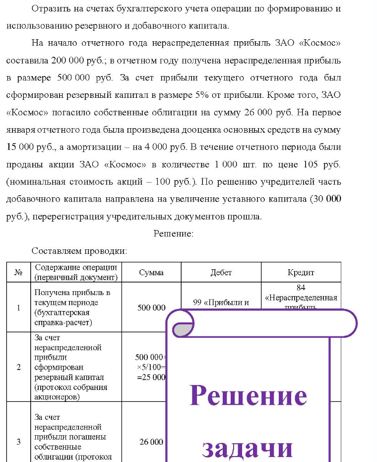Отразить на счетах бухгалтерского учета операции по формированию и использованию резервного и добавочного капитала. На начало отчетного года нераспределенная прибыль ЗАО «Космос» составила 200 000 руб. ; в отчетном году получена нераспределенная прибыль в размере 500 000 руб. За