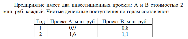 Предприятие имеет два инвестиционных проекта: А и В стоимостью 2 млн. руб. каждый. Чистые денежные поступления по годам составляют: Год Проект А, млн. руб Проект В, млн. руб. 1 0,9 0,8 2 1,6 1,1 3 - 0,6 Альтернативные издержки по инвестициям равны 12%. Определить наиболее предпочтительный проект.