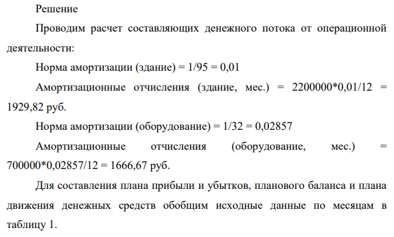 Предприятие планирует производить и продавать фигурные и роликовые коньки. Первоначальный собственный капитал составляет 2200 000. Все принимаемые решения должны быть обоснованы.