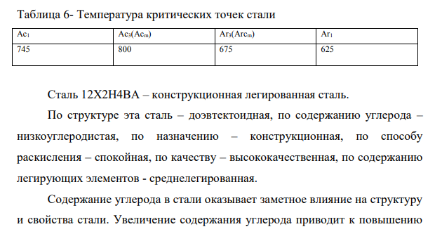 В результате термической и химико-термической обработки червяка должны получить твердый износоустойчивый поверхностный слой при вязкой сердцевине.