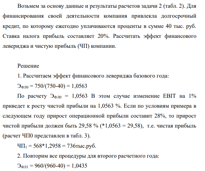 Возьмем за основу данные и результаты расчетов задачи 2 (табл. 2). Для финансирования своей деятельности компания привлекла долгосрочный кредит, по которому ежегодно уплачиваются проценты в сумме 40 тыс. руб. Ставка налога прибыль составляет 20%.