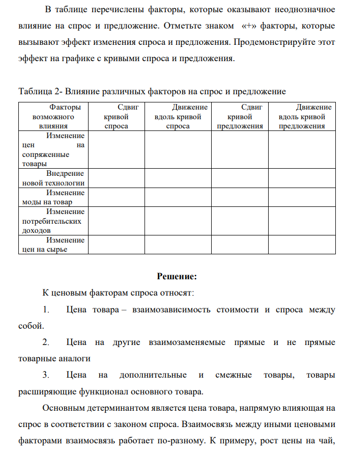 В таблице перечислены факторы, которые оказывают неоднозначное влияние на спрос и предложение. Отметьте знаком «+» факторы, которые вызывают эффект изменения спроса и предложения. Продемонстрируйте этот эффект на графике с кривыми спроса и предложения.