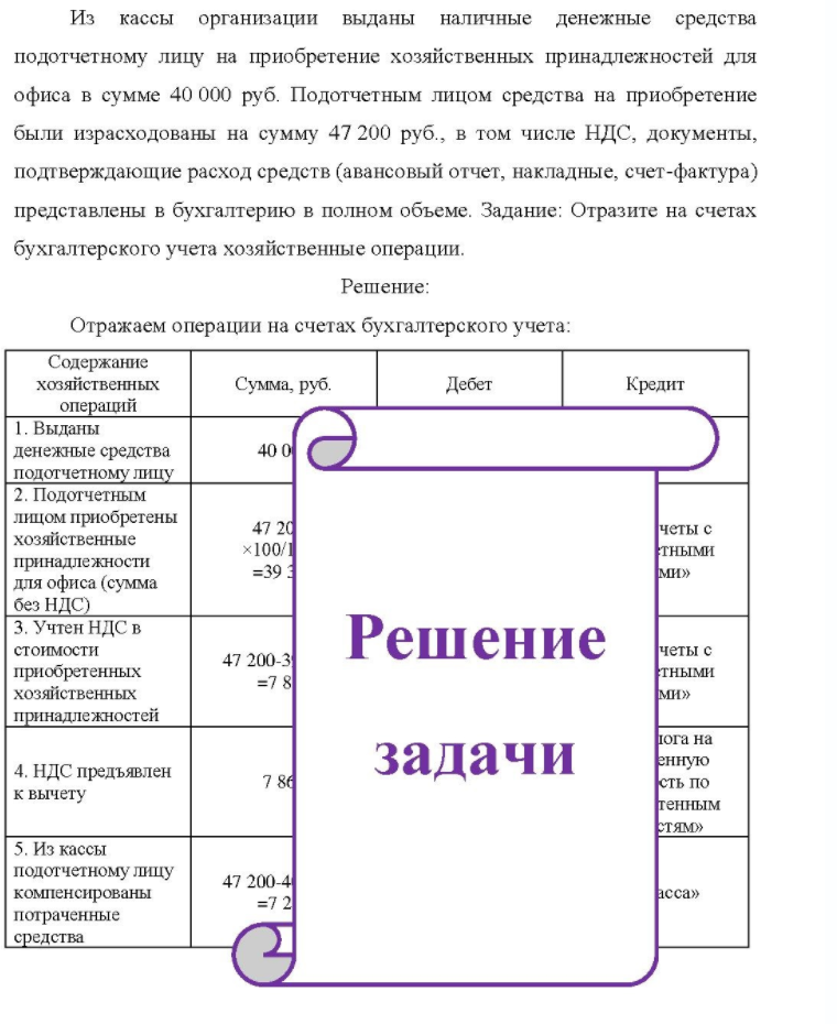 Из кассы организации выданы наличные денежные средства подотчетному лицу на приобретение хозяйственных принадлежностей для офиса в сумме 40 000 руб. Подотчетным лицом средства на приобретение были израсходованы на сумму 47 200 руб.