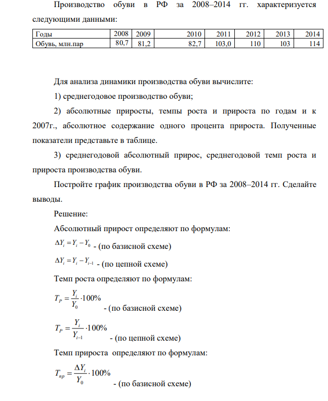 Производство обуви в РФ за 2008–2014 гг. характеризуется следующими данными: Годы 2008 2009 2010 2011 2012 2013 2014 Обувь, млн.пар 80,7 81,2 82,7 103,0 110 103 114 Для анализа динамики производства обуви вычислите: 1) среднегодовое производство обуви;