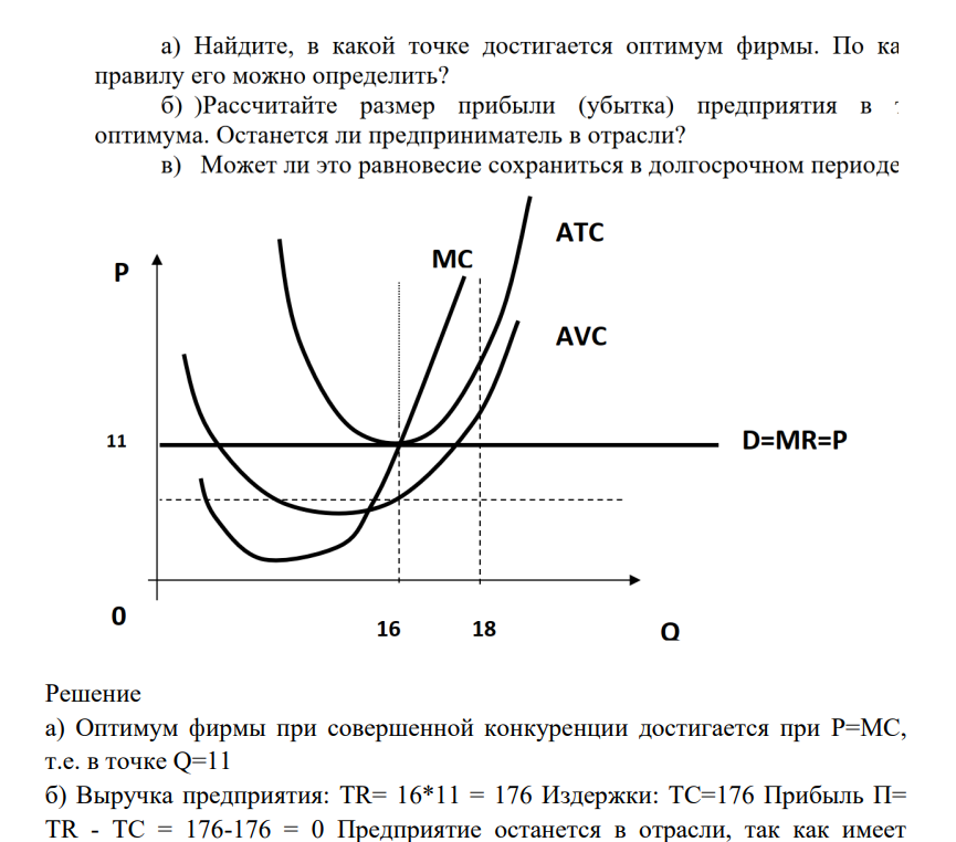 Определите: a) Найдите, в какой точке достигается оптимум фирмы. По ка правилу его можно определить? б) )Рассчитайте размер прибыли (убытка) предприятия в оптимума. Останется ли предприниматель в отрасли? b) Может ли это равновесие сохраниться в долгосрочном периоде