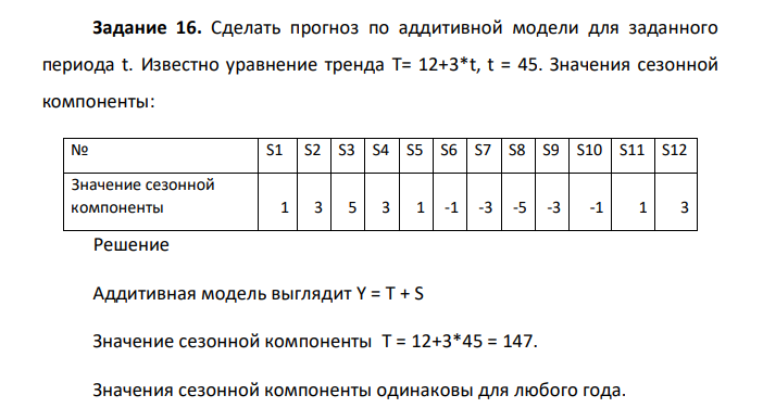 Сделать прогноз по аддитивной модели для заданного периода t. Известно уравнение тренда Т= 12+3*t, t = 45. Значения сезонной компоненты: № S1 S2 S3 S4 S5 S6 S7 S8 S9 S10 S11 S12 Значение