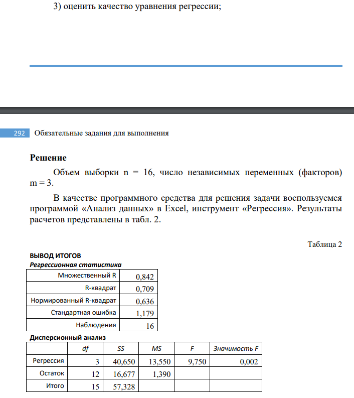 «Оценка зависимости производительности труда от производственных факторов» Задание Имеются выборочные данные (табл. 1) показателей: Y - производительность труда Х1 - трудоемкость единицы продукции Х2 - премии и вознаграждения на одного работника Х3 - фондовооруженность труда