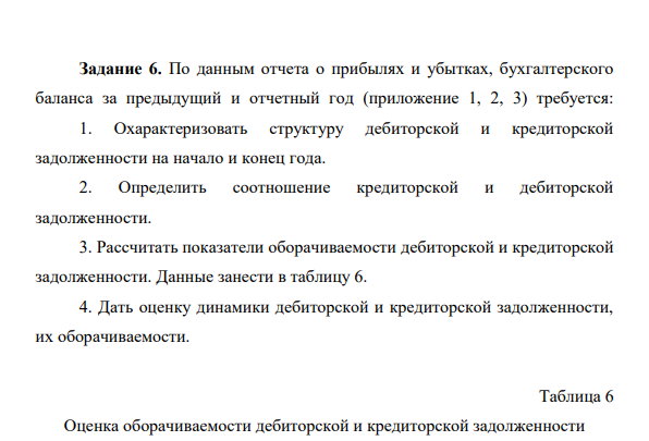 По данным отчета о прибылях и убытках, бухгалтерского баланса за предыдущий и отчетный год (приложение 1, 2, 3) требуется: 1. Охарактеризовать структуру дебиторской и кредиторской задолженности на начало и конец года.