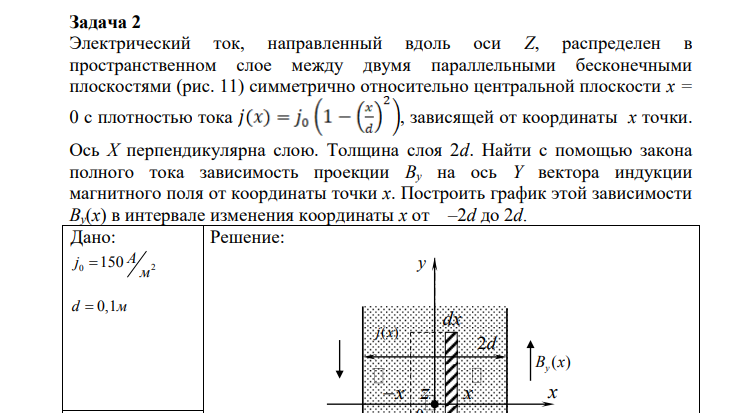 Электрический ток, направленный вдоль оси Z, распределен в пространственном слое между двумя параллельными бесконечными плоскостями (рис. 11) симметрично относительно центральной плоскости x = 0 с плотностью тока , зависящей от координаты x точки.