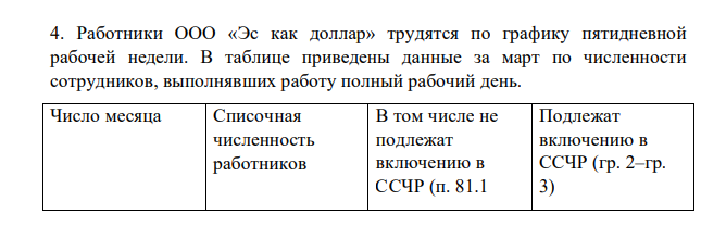 Работники ООО «Эс как доллар» трудятся по графику пятидневной рабочей недели. В таблице приведены данные за март по численности сотрудников, выполнявших работу полный рабочий день.