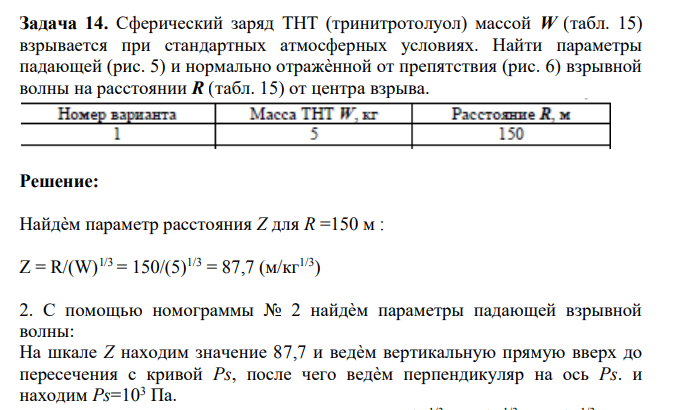 Сферический заряд ТНТ (тринитротолуол) массой W (табл. 15) взрывается при стандартных атмосферных условиях. Найти параметры падающей (рис. 5) и нормально отражѐнной от препятствия (рис. 6) взрывной волны на расстоянии R (табл. 15) от центра взрыва.