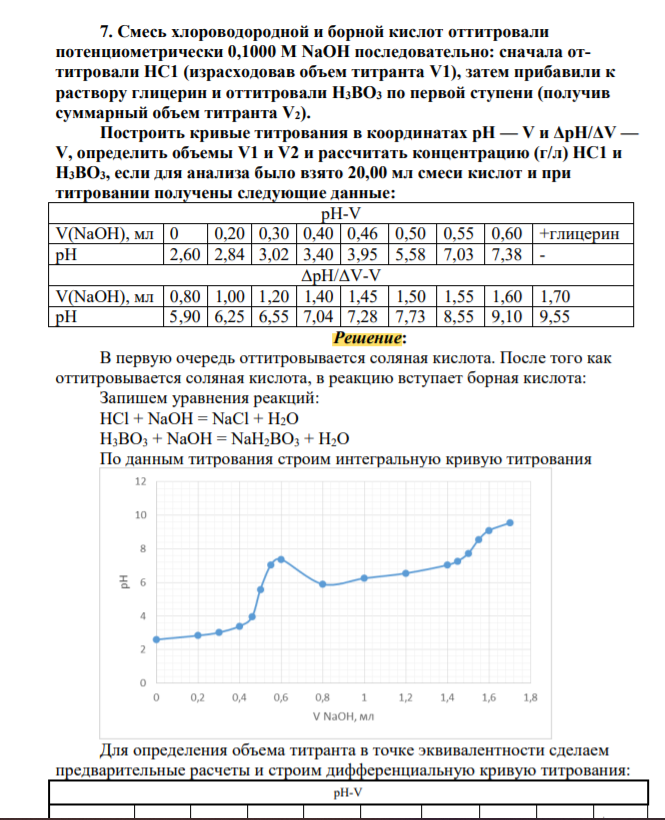 Смесь хлороводородной и борной кислот оттитровали потенциометрически 0,1000 М NaOH последовательно: сначала оттитровали НС1 (израсходовав объем титранта V1), затем прибавили к раствору глицерин и оттитровали Н3ВО3 по первой ступени (получив суммарный объем титранта V2).