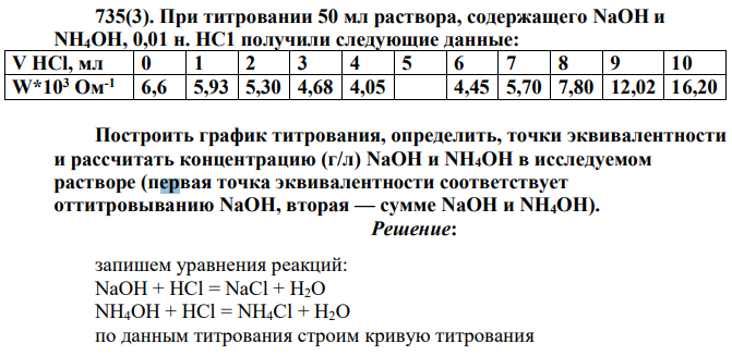 При титровании 50 мл раствора, содержащего NaOH и NH4OH, 0,01 н. НС1 получили следующие данные: V HCl, мл 0 1 2 3 4 5 6 7 8 9 10 W*103 Ом-1 6,6 5,93 5,30 4,68 4,05 4,45 5,70 7,80 12,02 16,20 Построить график титрования, определить, точки эквивалентности и рассчитать концентрацию (г/л) NaOH и NH4OH в исследуемом растворе (первая точка эквивалентности соответствует оттитровыванию NaOH, вторая — сумме NaOH и NH4OH).