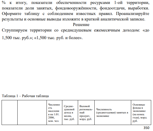 Вариант №1 Задача 1. Приводятся данные по территориям Северного и СевероЗападного районов за 2005 год.