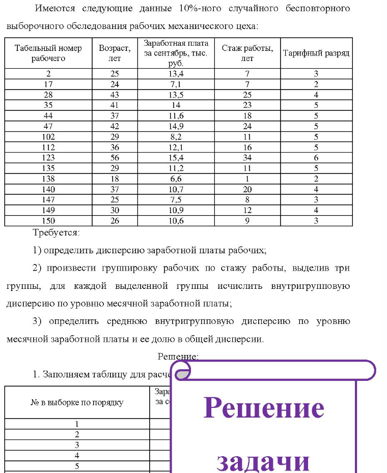 Имеются следующие данные 10%-ного случайного бесповторного выборочного обследования рабочих механического цеха: Табельный номер Возраст, рабочего лет Заработная плата за сентябрь, тыс. руб. Стажработы, лет Тарифный разряд 13,5 14 47 102 112 123 135 138 140 147 149