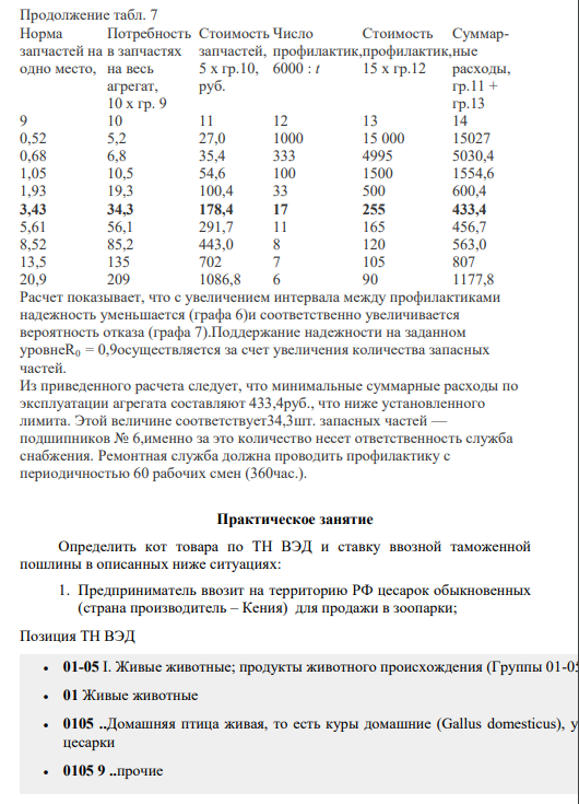 ПРАКТИЧЕСКОЕ ЗАДАНИЕ К РАЗДЕЛУ 7 Форма практического задания: расчетное практическое задание Примерное расчетно-практическое задание к разделу 7: «Управление запасами в цепях поставок»