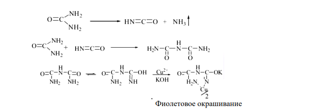 Гидроперит. Фармацевтический анализ.