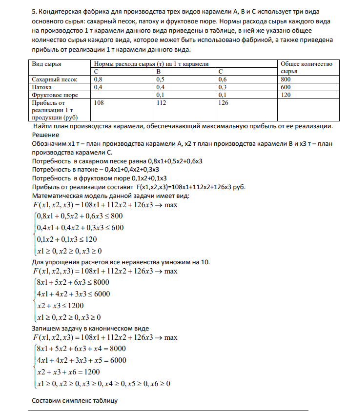 Кондитерская фабрика для производства трех видов карамели А, В и С использует три вида основного сырья: сахарный песок, патоку и фруктовое пюре. Нормы расхода сырья каждого вида на производство 1 т карамели данного вида приведены в таблице, в ней же указано общее количество сырья каждого вида, которое может быть использовано фабрикой, а также приведена прибыль от реализации 1 т карамели данного вида. Вид сырья Нормы расхода сырья (т) на 1 т карамели Общее количество С В С сырья