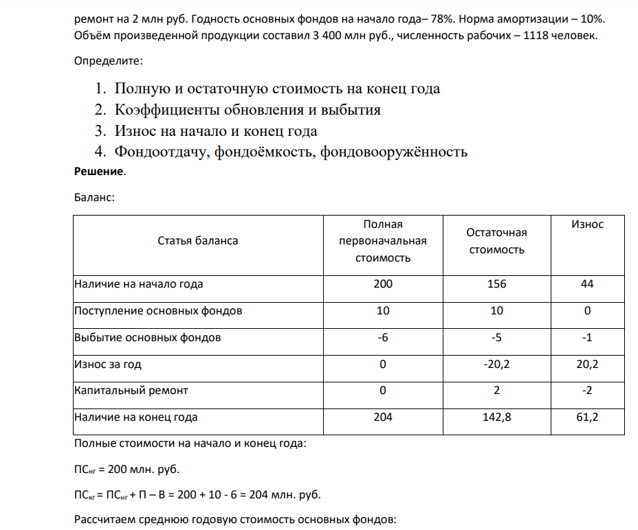 Имеются следующие данные об основных фондах предприятия за отчётный период. Полная их стоимость на начало года 200 млн руб., введено новых – 10 млн руб., в течение года выбыло фондов на 6 млн руб.