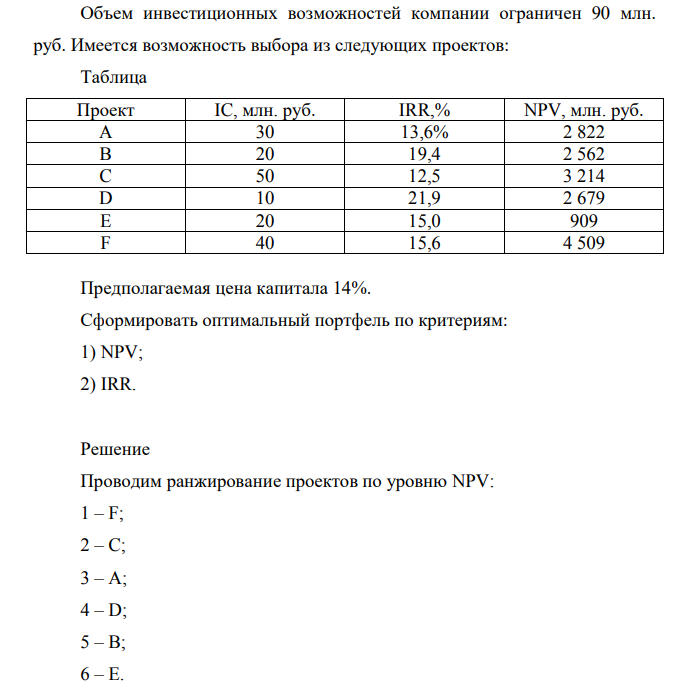 Объем инвестиционных возможностей компании ограничен 90 млн. руб. Имеется возможность выбора из следующих проектов: