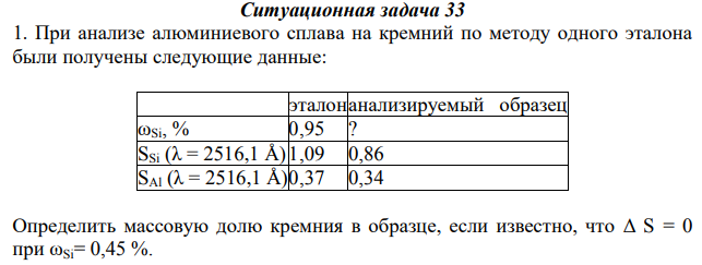При анализе алюминиевого сплава на кремний по методу одного эталона были получены следующие данные: Определить массовую долю кремния в образце, если известно, что Δ S = 0 при ωSi= 0,45 %.