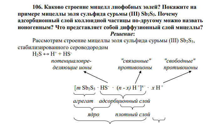 . Каково строение мицелл лиофобных золей? Покажите на примере мицеллы золя сульфида сурьмы (III) Sb2S3. Почему адсорбционный слой коллоидной частицы по-другому можно назвать ионогенным?