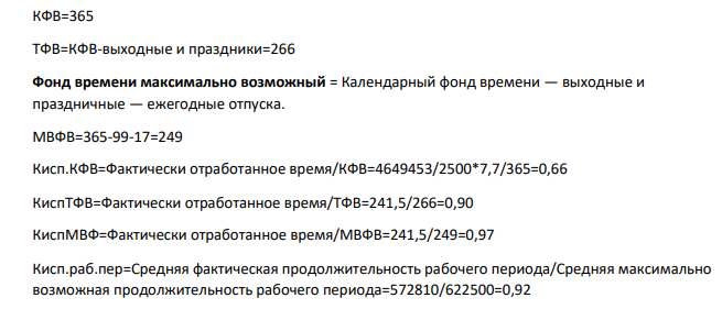 Имеются следующие условные данные за год по предприятию Неявки вследствие праздничных и выходных дней, тыс. чел.-дн 247,5 Неявки в связи с очередными отпусками, тыс.чел.-дн 42,5