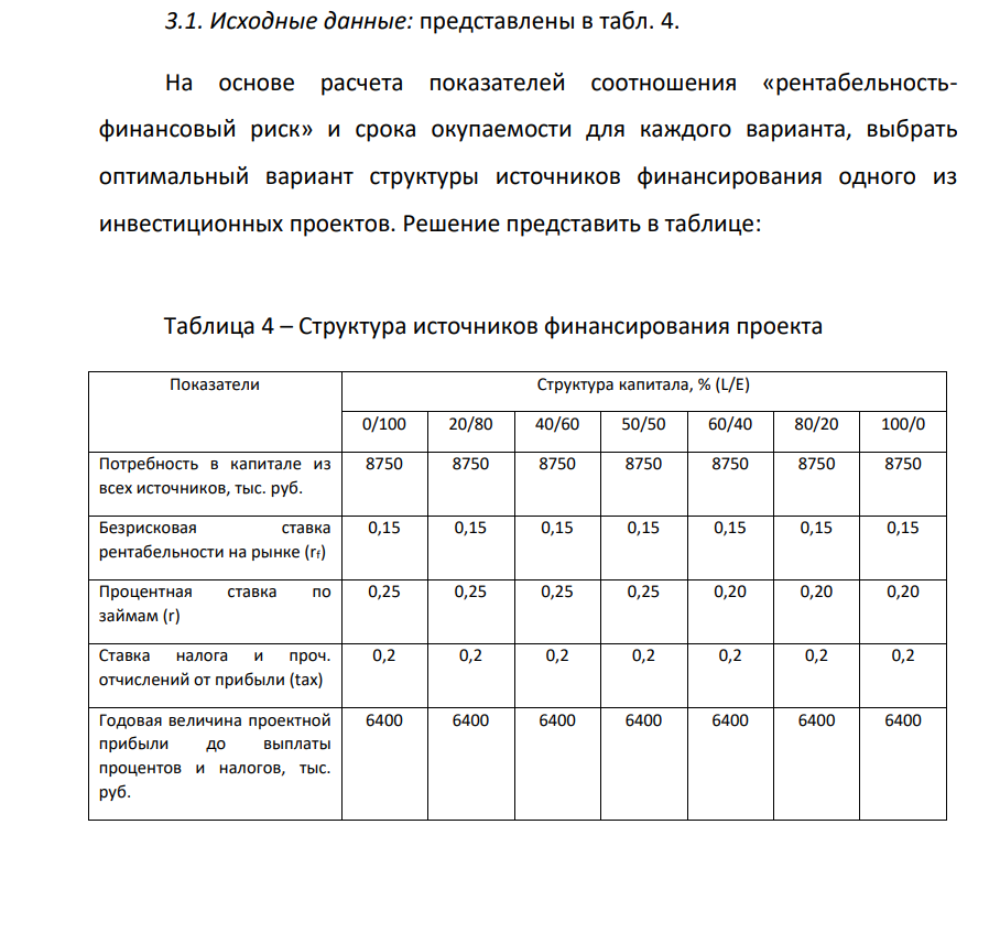 На основе расчета показателей соотношения «рентабельностьфинансовый риск» и срока окупаемости для каждого варианта, выбрать оптимальный вариант структуры источников финансирования одного из инвестиционных проектов. Решение представить в таблице: Таблица 4