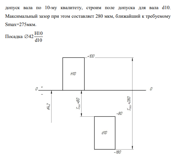 Определение посадки по известным зазорам и натягам Исходные данные: Диаметр соединения Ø42мм Smax=270мкм, Smin=75мкм Smax=23мкм, Nmax=18мкм Nmax=42мкм, Nmin=3мкм