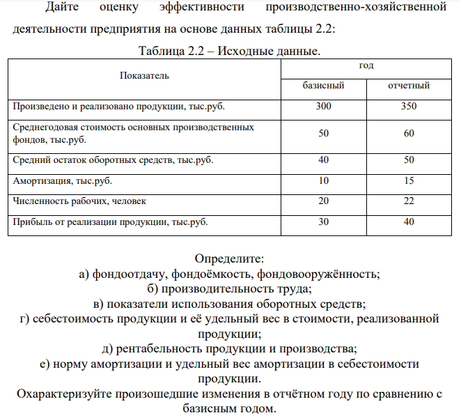 Дайте оценку эффективности производственно-хозяйственной деятельности предприятия на основе данных таблицы 2.2: Таблица 2.2 – Исходные данные. Показатель год базисный отчетный Произведено и реализовано продукции, тыс.руб. 300 350