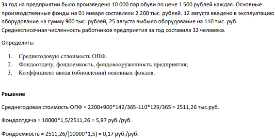 За год на предприятии было произведено 10 000 пар обуви по цене 1 500 рублей каждая. Основные производственные фонды на 01 января составляли 2 200 тыс. рублей. 12 августа введено в эксплуатацию оборудование на сумму 900 тыс. рублей