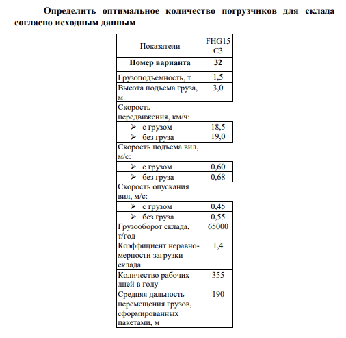Определить оптимальное количество погрузчиков для склада согласно исходным данным