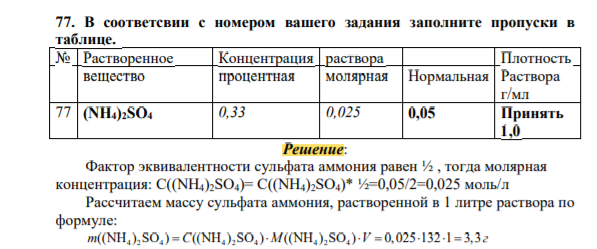 В соответсвии с номером вашего задания заполните пропуски в таблице. № Растворенное Концентрация раствора Плотность вещество процентная молярная Нормальная Раствора г/мл 77 (NH4)2SO4 0,33 0,025 0,05 Принять