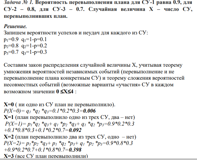 Вероятность перевыполнения плана для СУ-1 равна 0.9, для СУ-2 – 0.8, для СУ-3 – 0.7. Случайная величина Х – число СУ, перевыполнивших план.