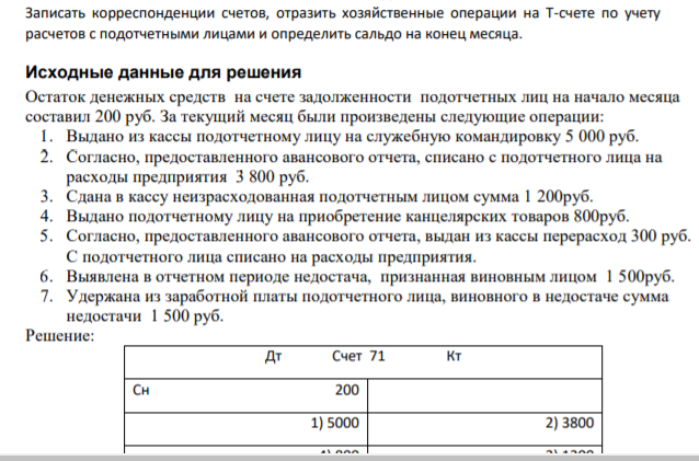 Записать корреспонденции счетов, отразить хозяйственные операции на Т-счете по учету расчетов с подотчетными лицами и определить сальдо на конец месяца. Исходные данные для решения Остаток денежных средств на счете задолженности подотчетных лиц на начало месяца составил 200 руб.