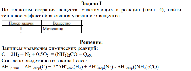 По теплотам сгорания веществ, участвующих в реакции (табл. 4), найти тепловой эффект образования указанного вещества.